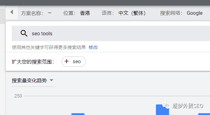 关键词研究