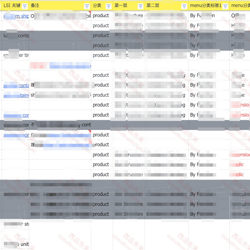 SEO优化服务| 谷歌SEO 优化| 搜索引擎优化- 西品东来