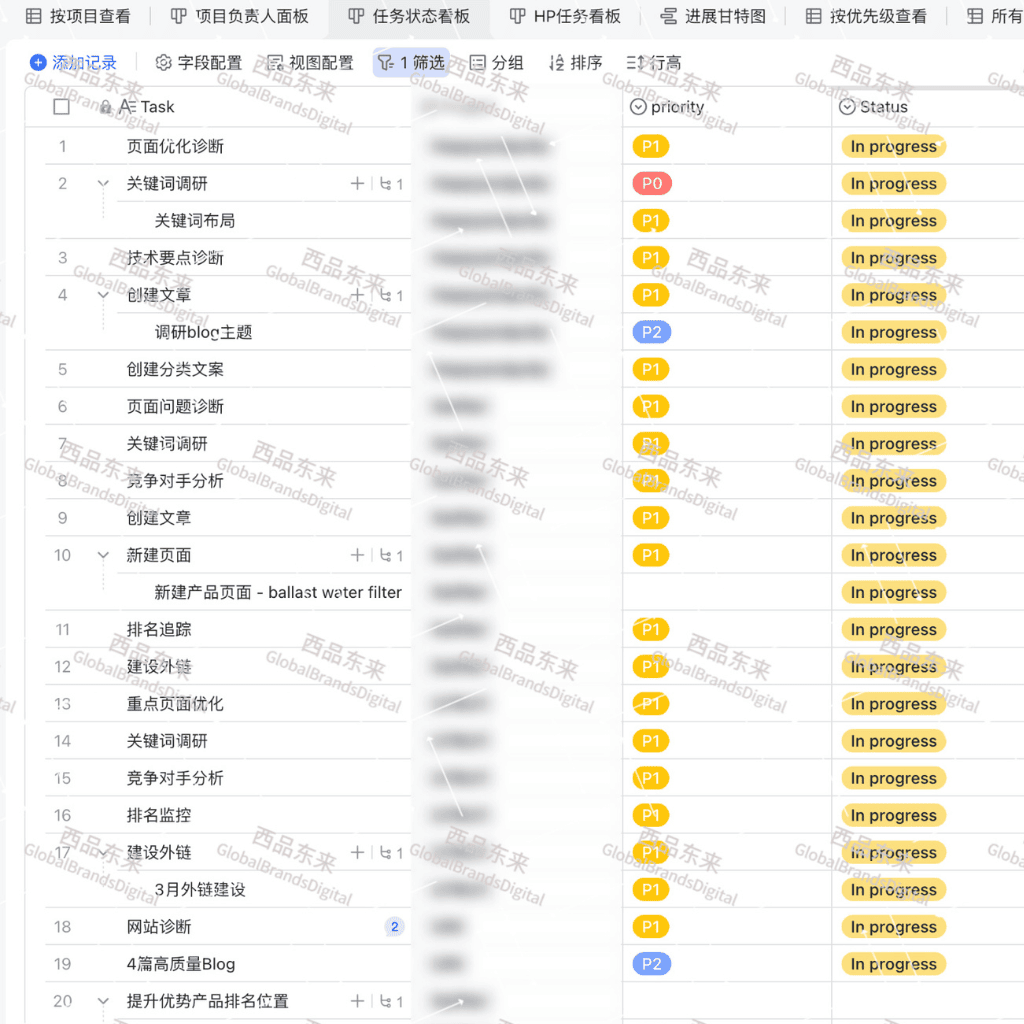 SEO任务列表和进度跟踪界面。左侧列出了各项SEO任务，包括页面优化诊断、关键词调研、技术要点诊断、创建文章、调整Blog主题、创建分类文案、页面问题诊断、关键词调研、竞争�