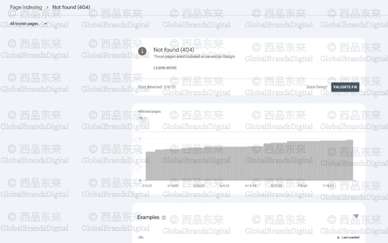 GSC(Google search console)后台记录的404页面