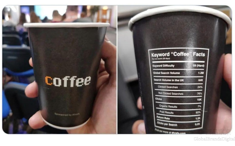 一个黑色的咖啡杯，正面写着“coffee”，背面展示与关键词“Coffee”相关的SEO数据，包括搜索量、点击率和难度