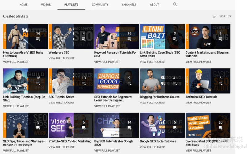 Ahrefs YouTube频道的播放列表界面，包括SEO工具教程、关键词研究、链接建设和技术SEO教程的完整播放列表