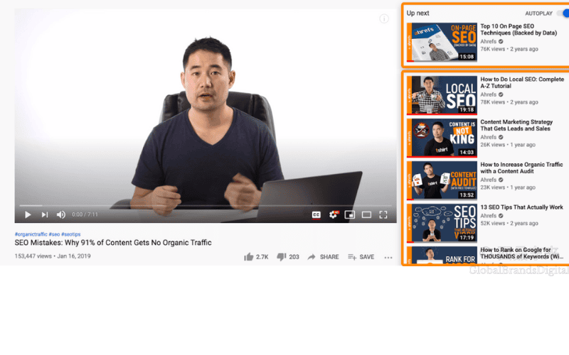 YouTube视频界面,右侧推荐视频列表显示与SEO相关的内容
