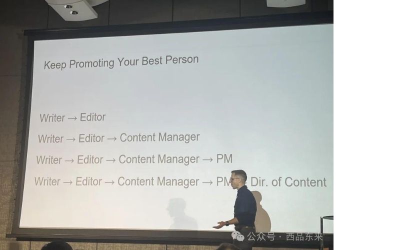 一个人在演讲，幻灯片内容是关于员工晋升路径，从“Writer”到“Editor”，再到“Content Manager”，接着是“PM”和“Dir. of Content”。顶部标题为“Keep Promoting Your Best Person”。