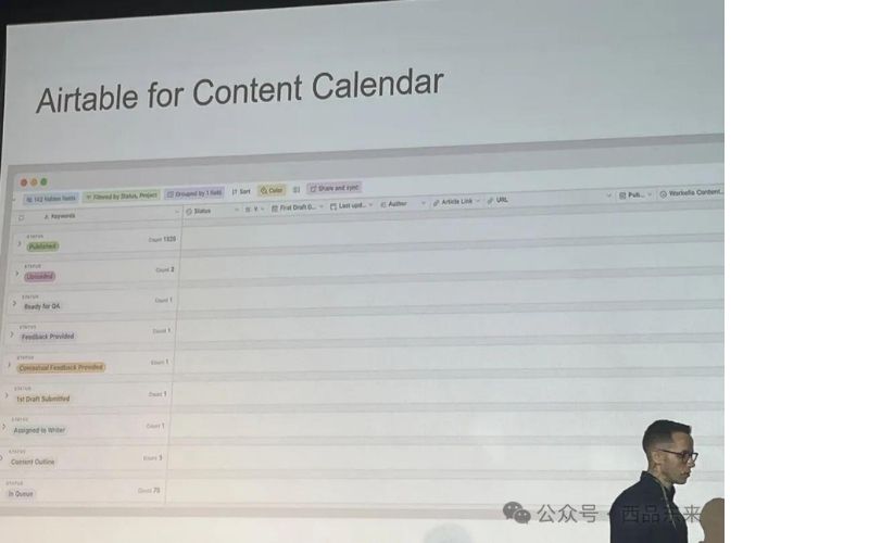 幻灯片展示了一个名为“Airtable for Content Calendar”的内容日历，右下角有位讲解者。