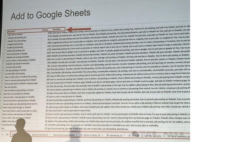 投影屏幕上显示一个电子表格，标题为“Add to Google Sheets”。表格中有多列，主要包括关键词、搜索量和关键短语，内容与招聘和职位发布相关。底部有一个演讲者的剪影。