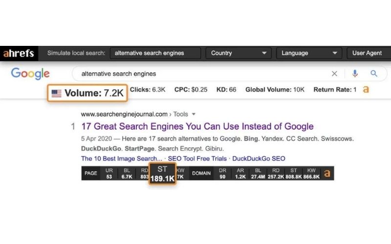Ahrefs工具界面截图，显示搜索关键词“alternative search engines”的搜索量为7.2K，点击率为6.3K，CPC为0.25美元，关键词难度为66，全球搜索量为10K。搜索结果为一篇题为“17 Great Search Engines You Can Use Instead of Google”的文章。