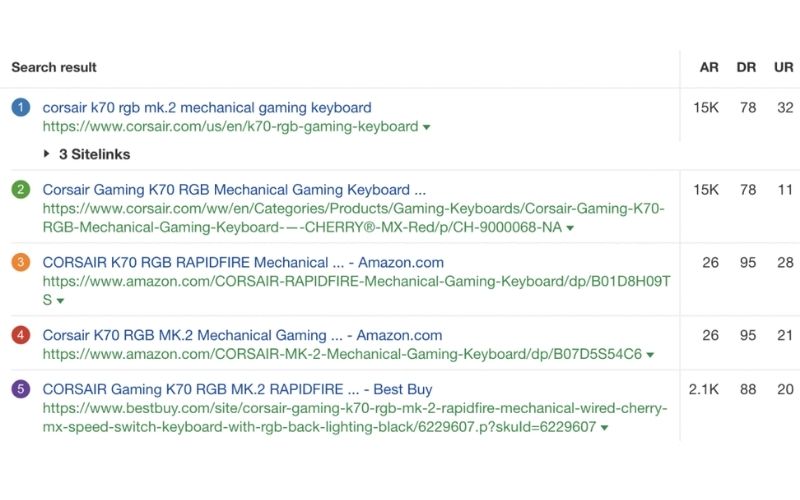 搜索结果页面显示五个链接，涉及Corsair K70 RGB机械键盘的不同购买选项，包括官方网站、亚马逊和Best Buy。每个链接包含标题、网址、以及SEO相关数据如AR、DR、UR等。