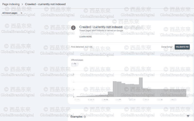 什么是已抓取尚未编入索引