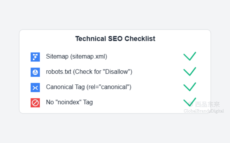 检查技术 SEO 设置