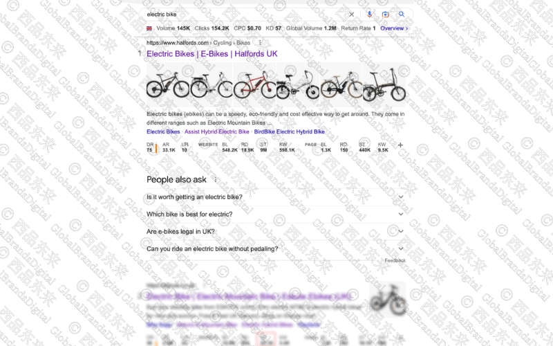 Google搜索结果页面,关键词为“electric bike”,展示半福德(Halfords UK)的电动自行车产品列表和相关问题搜索建议