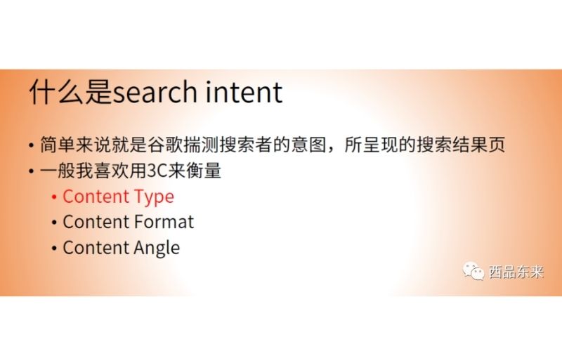 幻灯片内容关于搜索意图,包括简单介绍和3C衡量标准:内容类型、内容格式和内容角度。
