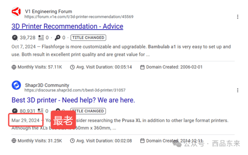 两个关于3D打印机推荐的论坛帖子截图。第一个帖子来自V1 Engineering Forum，标题为“3D Printer Recommendation - Advice”，日期为2024年10月7日，点击率为39728。第二个帖子来自Shapr3D Community，标题为“Best 3D printer - Need help? We are here.”，日期为2024年3月29日，点击率为80931，标记为“最老”。