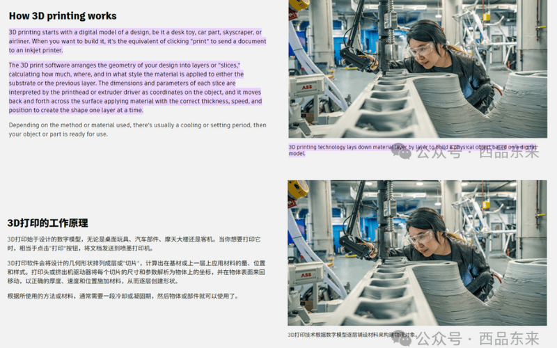 3D打印工作原理的英文和中文介绍，说明从数字模型到物理对象的打印过程，包括切片、逐层构建以及冷却或凝固阶段。配图展示工业环境中的3D打印设备操作