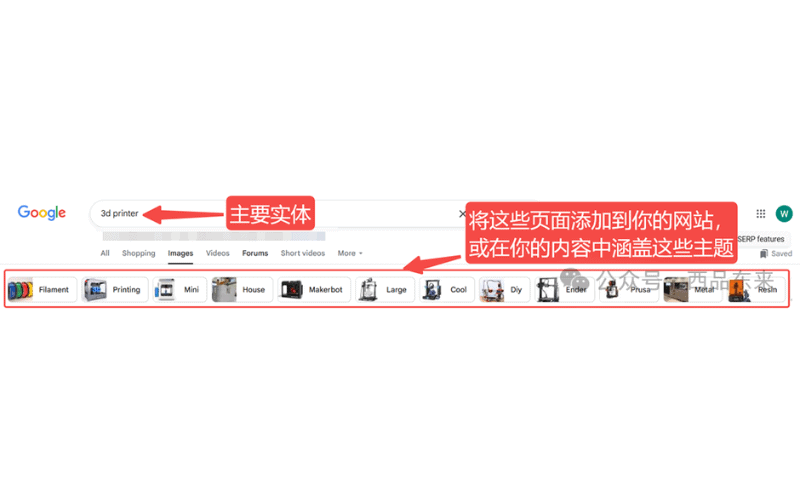 谷歌图像搜索界面,搜索关键词“3d printer”,显示相关子主题。