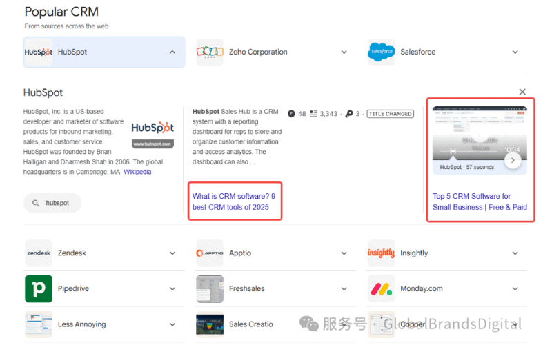 流行的CRM软件界面,显示HubSpot、Zoho Corporation和Salesforce等公司的信息。