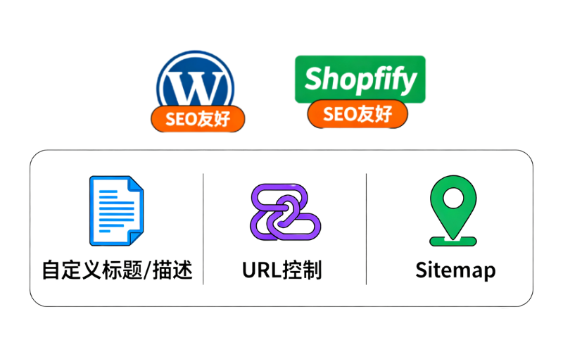 建站系统（CMS）的选择