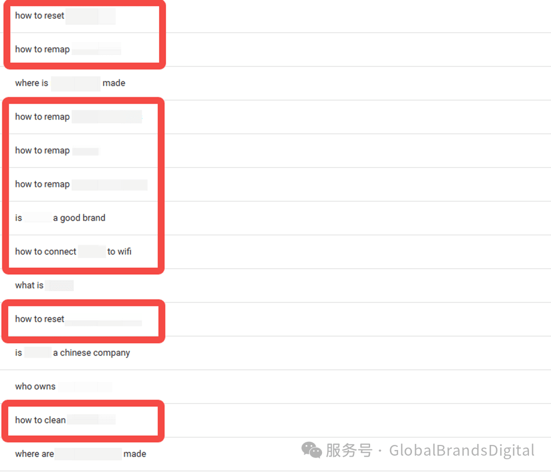 一张显示多个常见问题的列表，涉及如何重置、重新映射和清洁等主题。