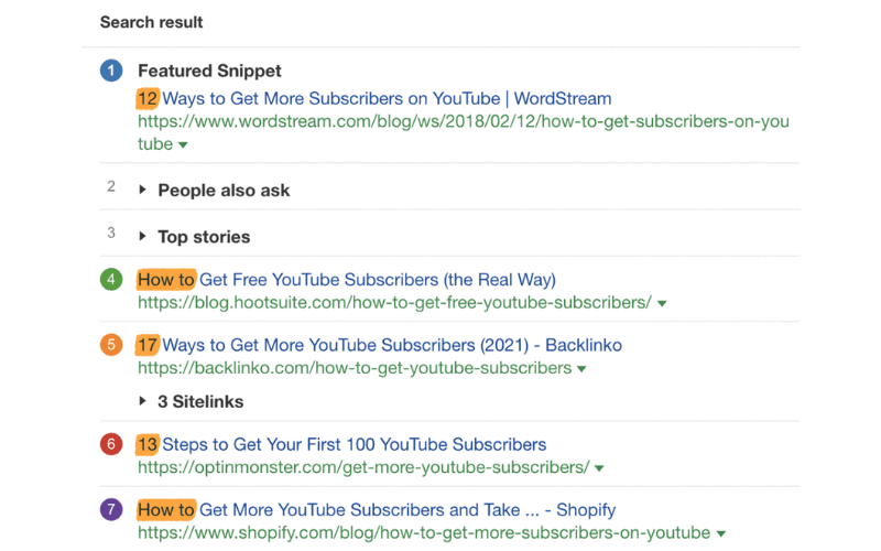 非常多的 how-to 和 listicle 格式的博客文章