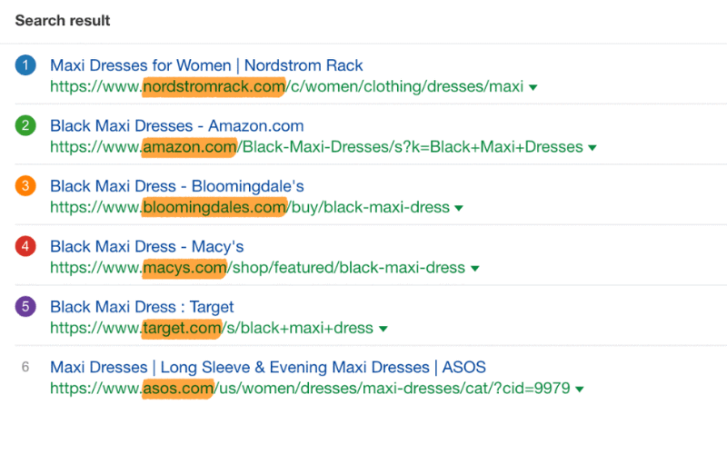 搜索结果页面展示“Maxi Dresses”的相关链接，包括来自Nordstrom Rack、Amazon、Bloomingdale's等多个网站的产品页面。