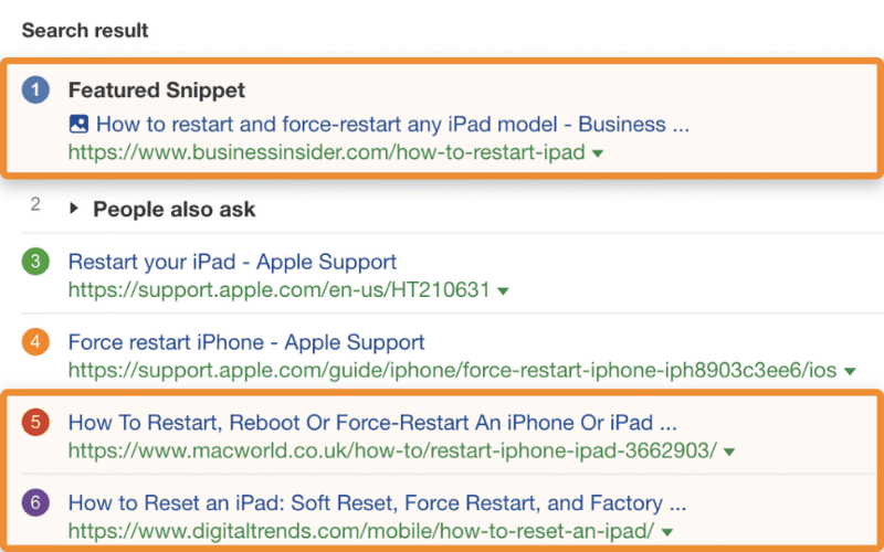 搜索结果页面展示如何重启iPad的相关链接，包括精选摘要、Apple支持页面及第三方教程链接