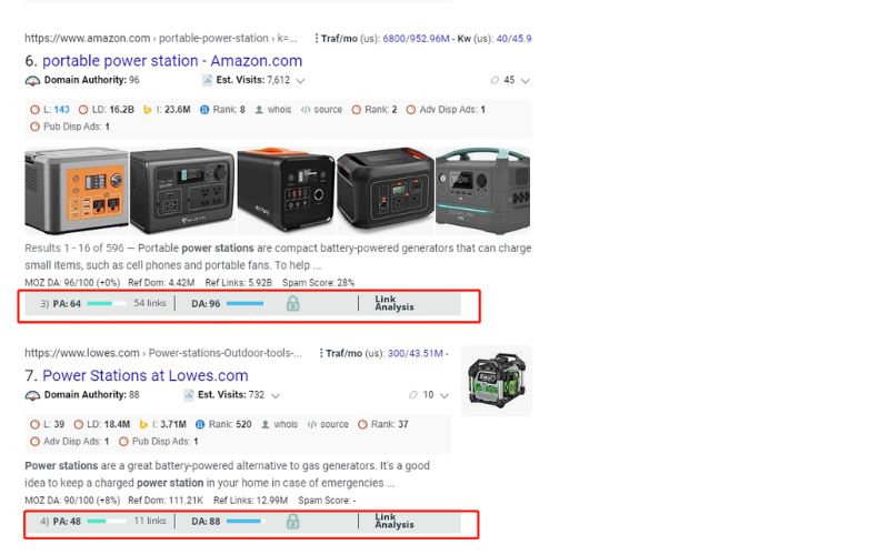 亚马逊和Lowes网站上关于便携式电源站产品的SEO数据,包括域名权威性、估计访问量、参考域名和链接分析。