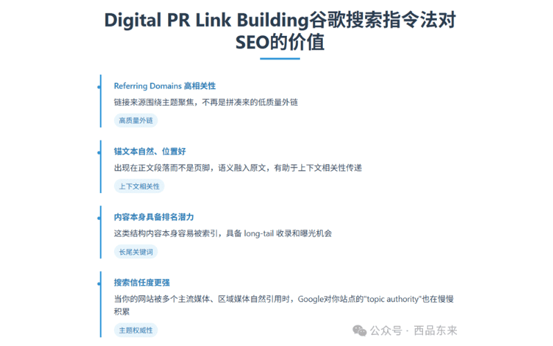 关于Digital PR Link Building对SEO价值的说明，列举了高相关性外链、上下文相关性、长尾关键词和主题权威性等方面的优势。
