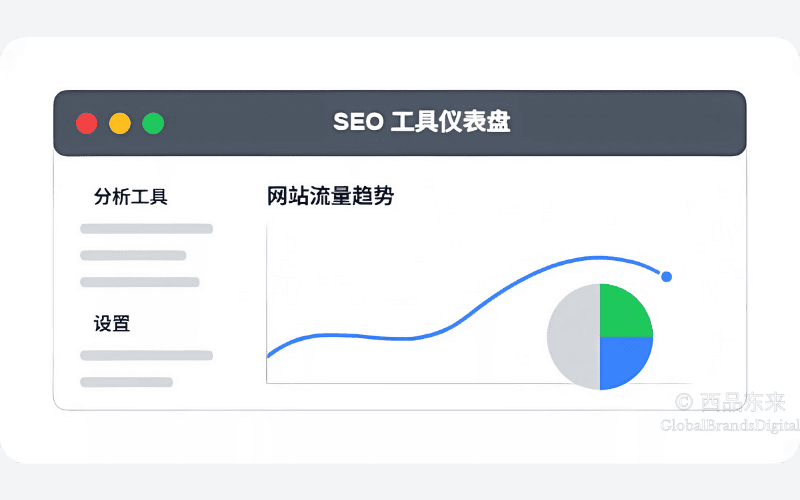 seo基础设置与工具优化技巧