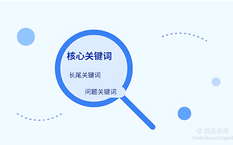 seo关键词研究优化技巧