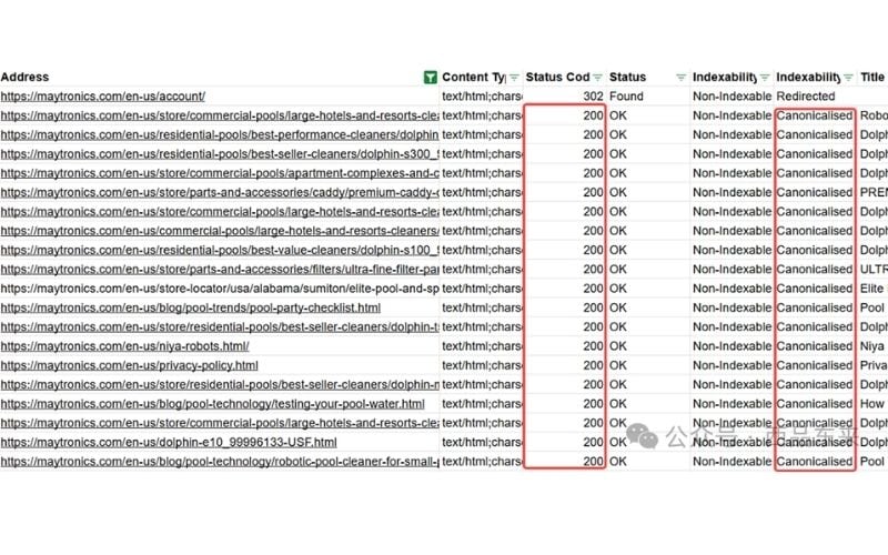 电子表格中显示网站URL、内容类型、状态代码、状态、可索引性和标题栏的数据。