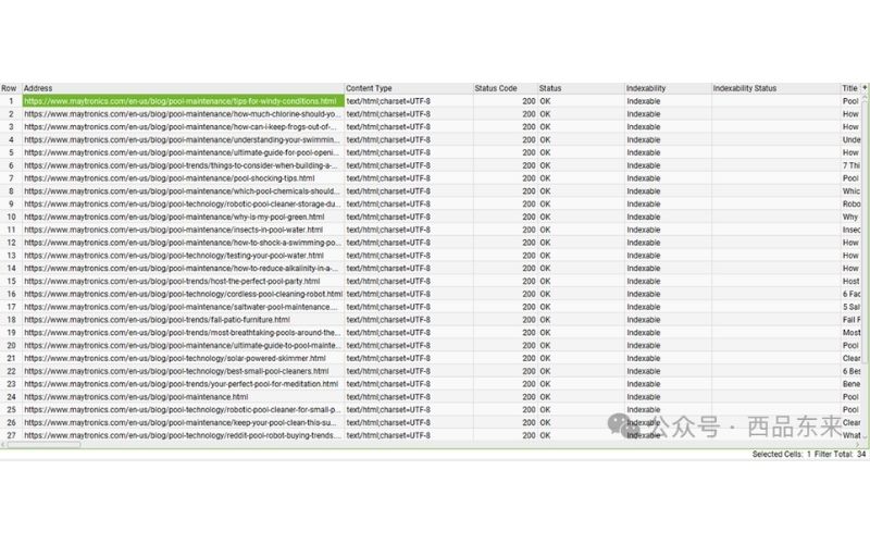 Excel表格截图，显示网站页面地址、内容类型、状态代码、状态、可索引性等信息的列表。