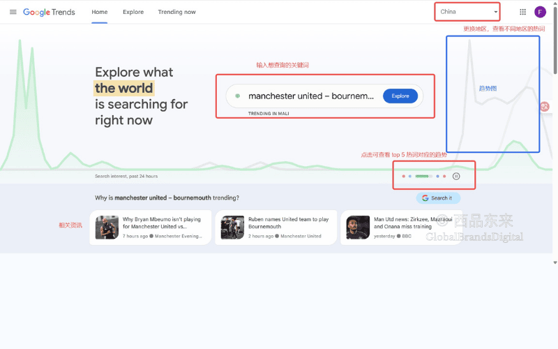 Google Trends Home（谷歌趋势首页）