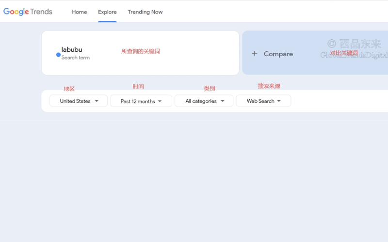 Google Trends Explore（谷歌关键词趋势探索页）顶部仪表盘