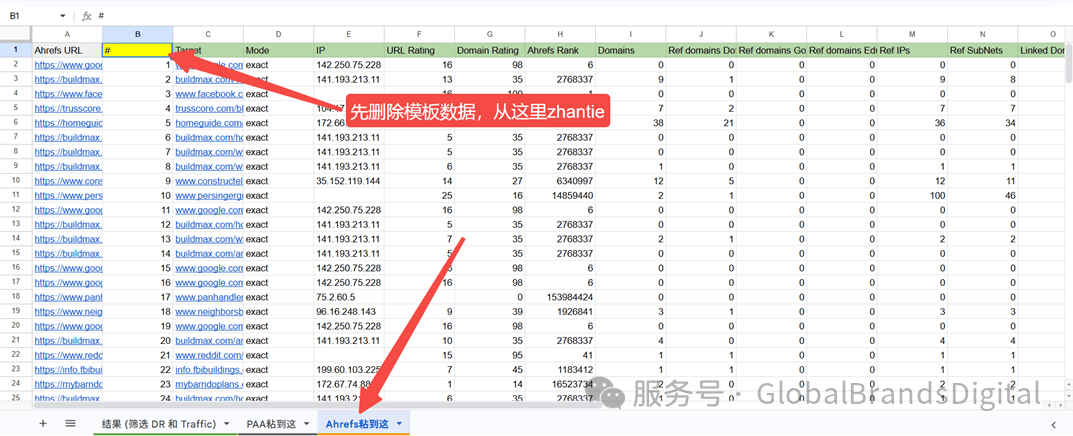 一张展示包含网站URL和相关数据的电子表格，部分文本用红色突出显示。