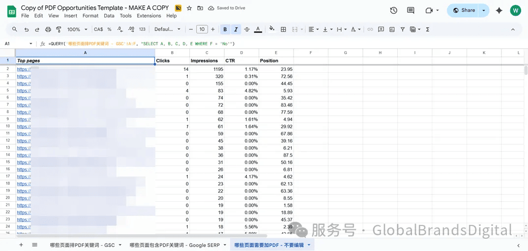 一份谷歌表格，展示了网页的点击数、展示次数、点击率和排名等数据。