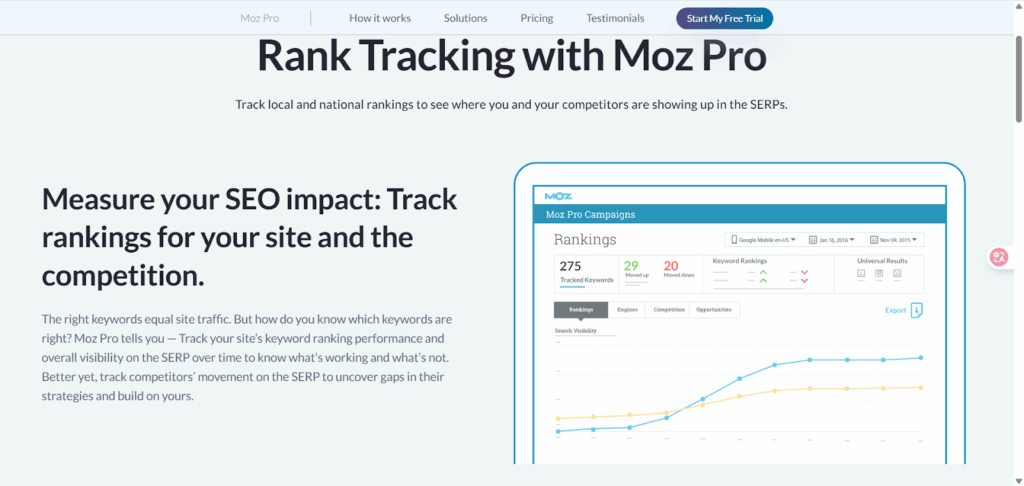Moz PRO 追踪关键词