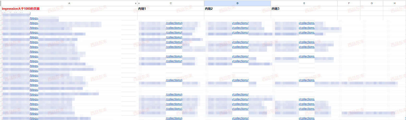一张包含文本和链接的模糊表格，主要特点是多个信息行和列。