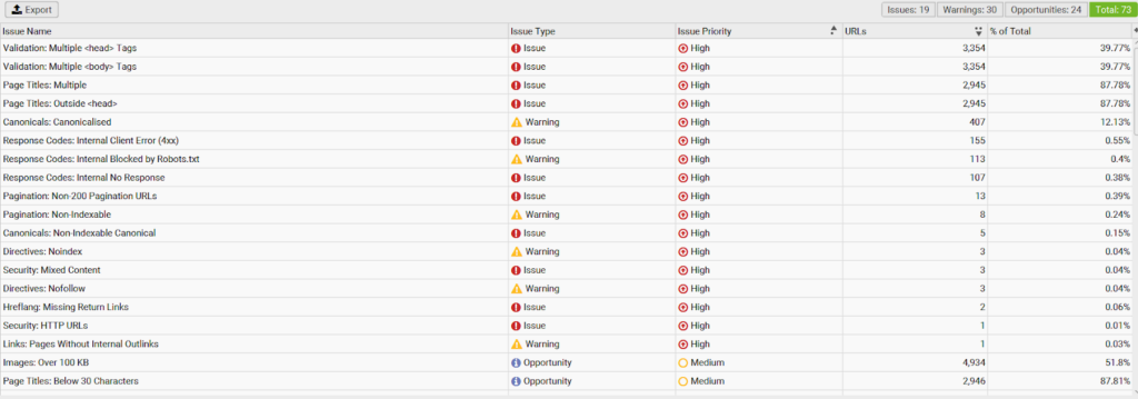 独立站SEO技术优化