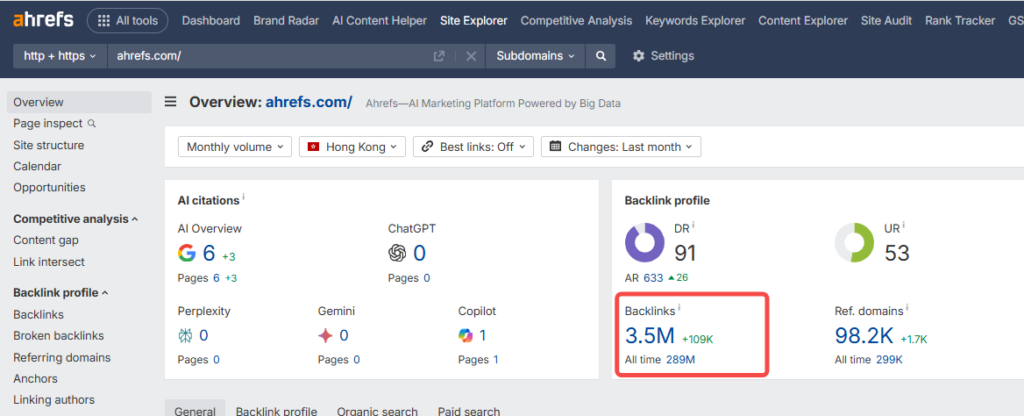 独立站SEO外链建设